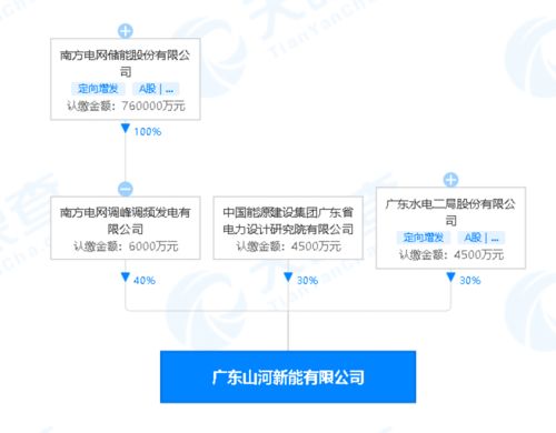 信息系統(tǒng)運(yùn)行維護(hù)服務(wù) 保障企業(yè)數(shù)字化轉(zhuǎn)型的核心支撐