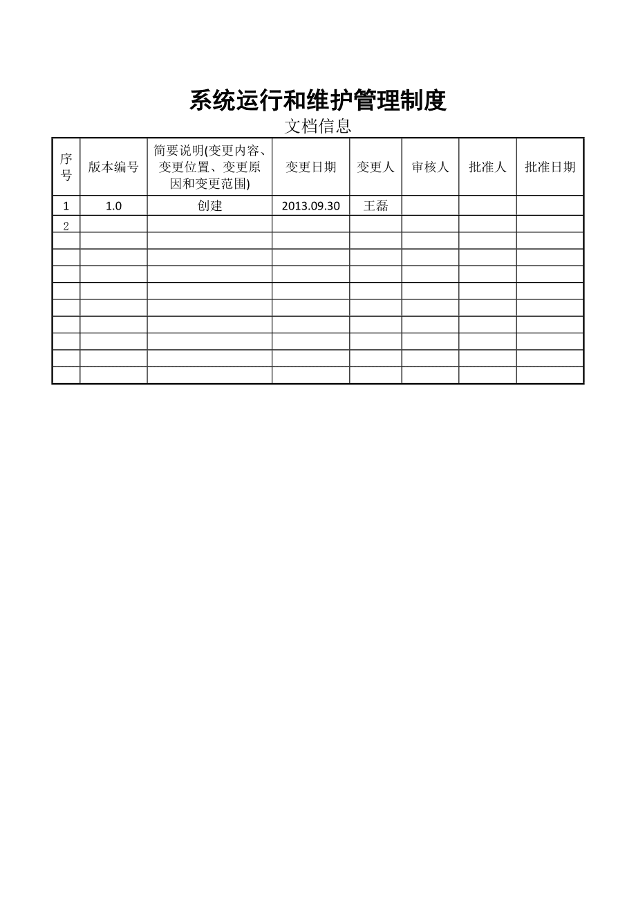 信息系統(tǒng)運(yùn)行維護(hù)服務(wù)管理制度