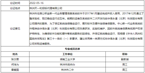 株洲市住房公積金管理中心信息管理系統(tǒng)運(yùn)維服務(wù)單一來(lái)源采購(gòu)公示